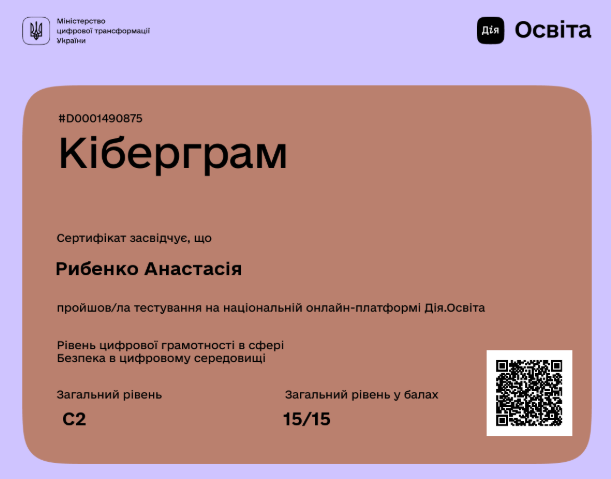 Тест на онлайн-безпеку Кіберграм на Дія.Освіта