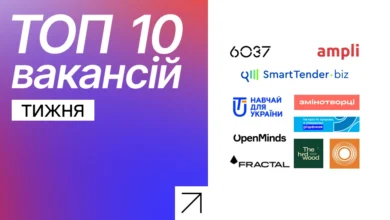 Найпопулярніші вакансії тижня на Happy Monday: 10 пропозицій від крутих роботодавців