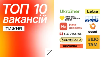 Найпопулярніші вакансії тижня на Happy Monday: 10 пропозицій від крутих роботодавців