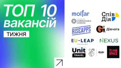 Найпопулярніші вакансії тижня на Happy Monday: 10 пропозицій від крутих роботодавців