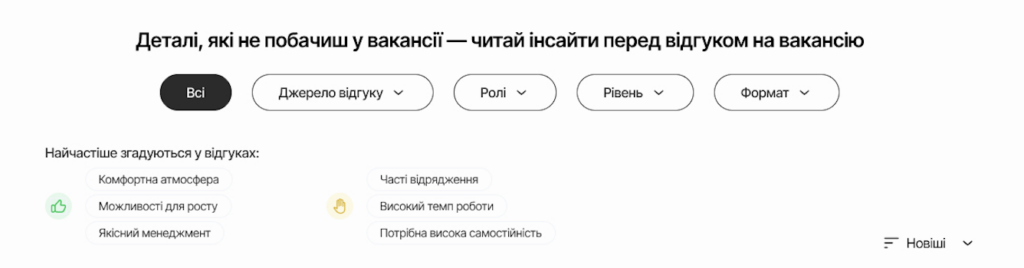 Фільтр відгуків на Happy Monday